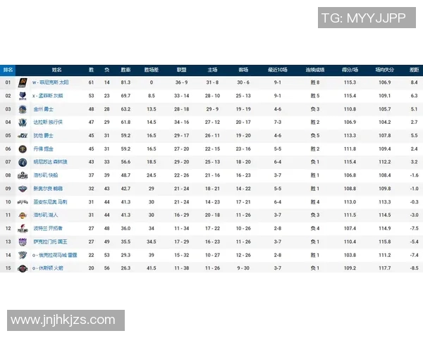 南京篮球队以54分领跑世锦赛积分榜展现强劲实力与团队合作精神