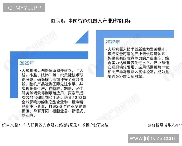 南京乒乓球队意识探讨与发展策略分析之研究