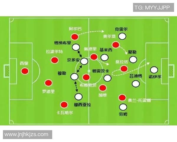 重庆足球队技术对比深度解析与战术优势探讨 重庆足球队技术对比深度解析与战术优势探讨