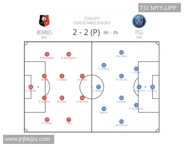 重庆足球队与成都足球队赛后状态分析与复盘总结