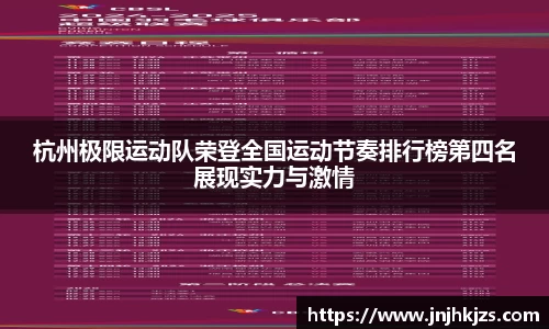 杭州极限运动队荣登全国运动节奏排行榜第四名展现实力与激情