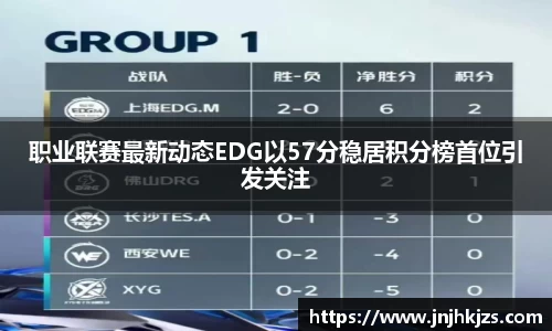职业联赛最新动态EDG以57分稳居积分榜首位引发关注