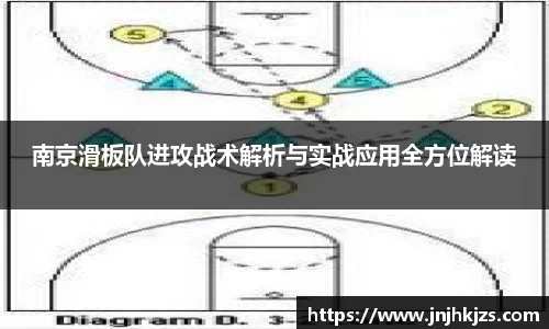 南京滑板队进攻战术解析与实战应用全方位解读